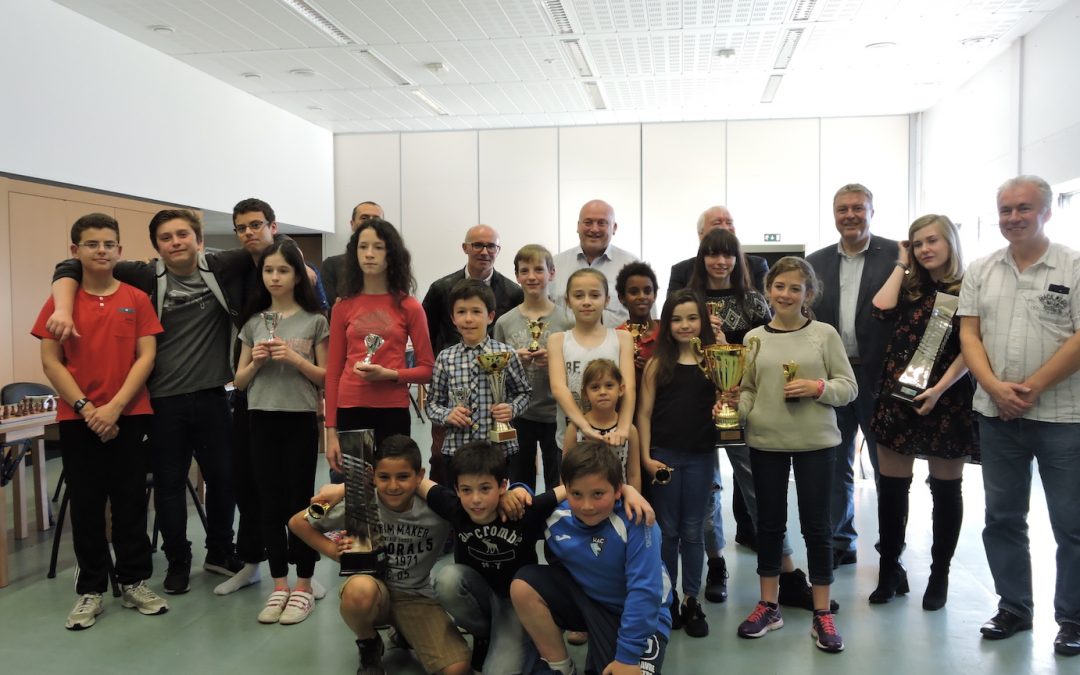 Championnat de France Jeunes