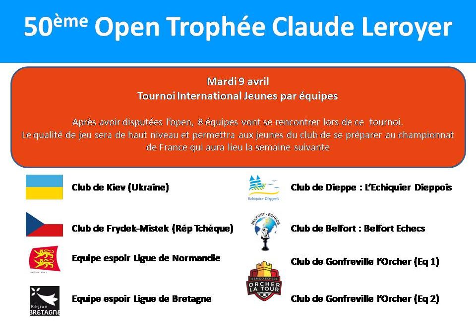 Tournoi International jeunes par équipes : Un plateau de qualité !!