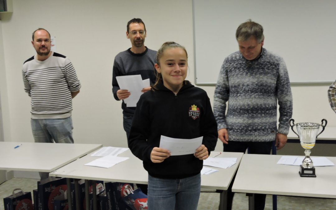 Excellents résultats à l’open de Caen pour nos joueurs